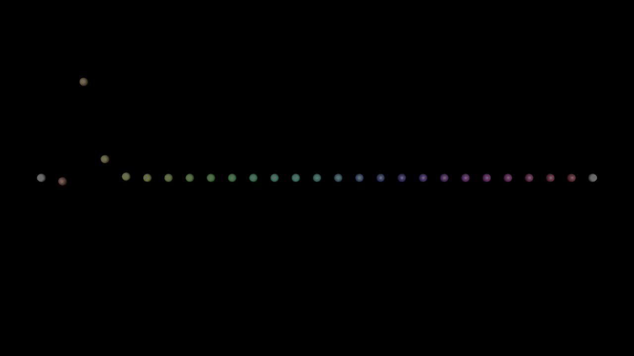 video still