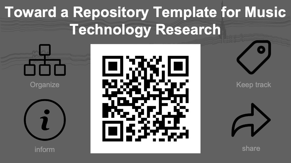 Towards a Repository Template for Music Technology Research