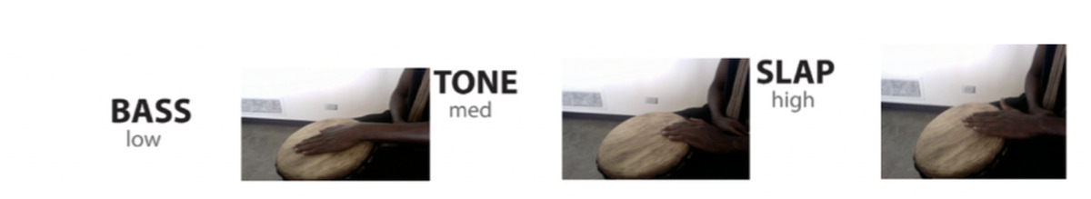 Designing A Tangible Rhythmic Interface for Digital Drum Talk