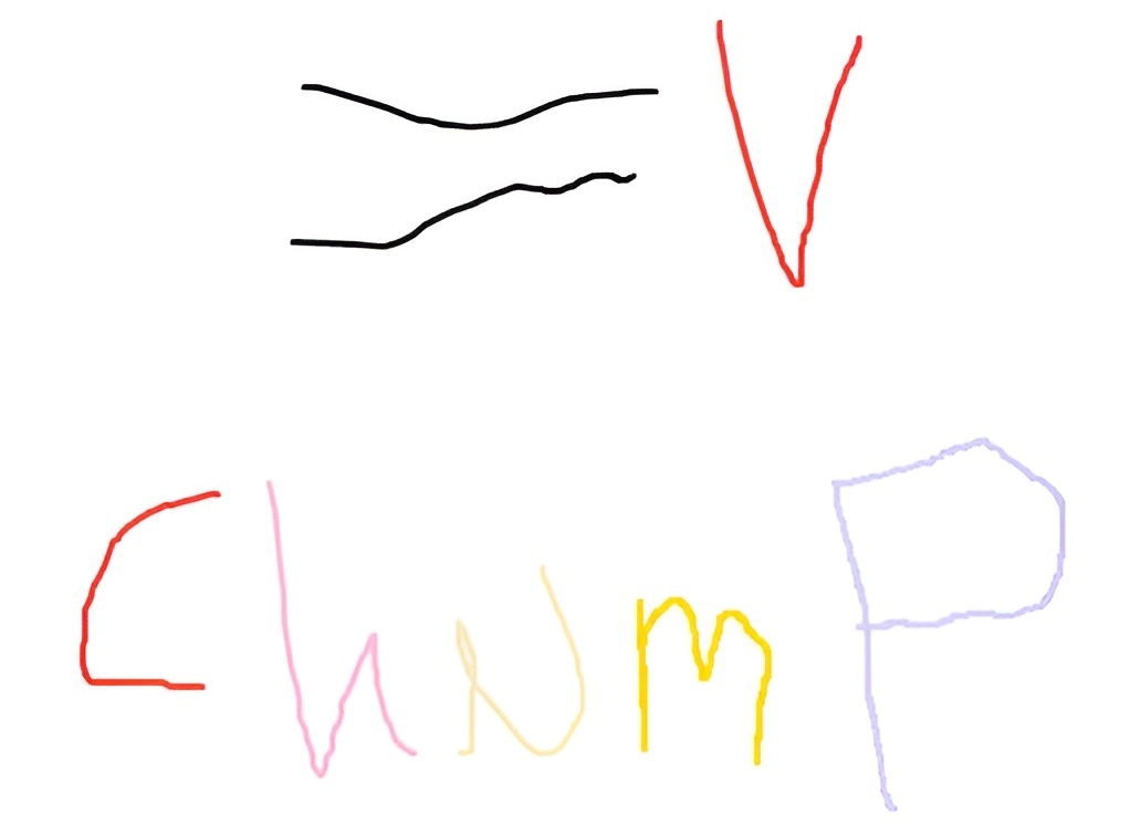 ChuMP: The Zen and Art of Package Management